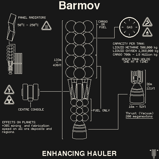 BarmovBP